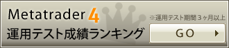 メタトレーダーのシステムトレード 成績ランキング