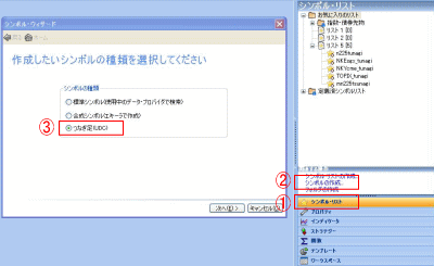 トレードシグナルtradesignalつなぎ足
