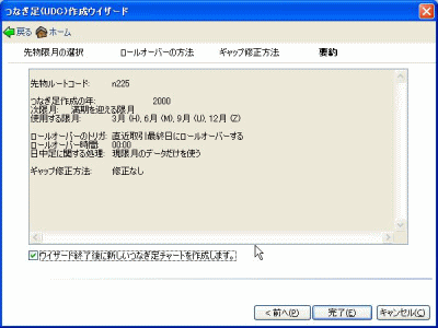 トレードシグナルtradesignalつなぎ足