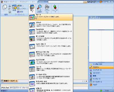 トレードシグナルtradesignalチャート表示