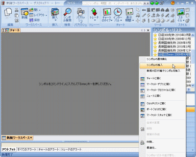 トレードシグナルtradesignalチャート表示